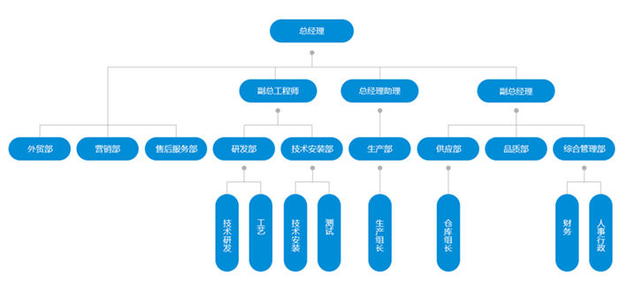 苏州合乐HL8环境科技有限公司